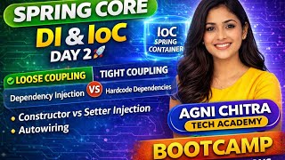 Day 2 : Spring Boot Bootcamp🚀| DI, Ioc, Autowiring, Constructor and setter injection@Agni_dev_hub