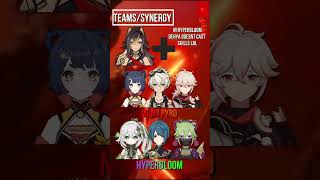 Best Short And Simple Dehya Build Guide Genshin Impact 35