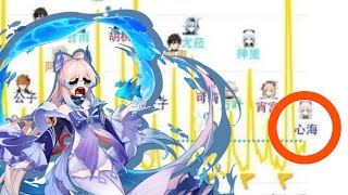 About Kokomis Sales...