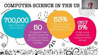 Engaging Learners with Hands-On Computer Science