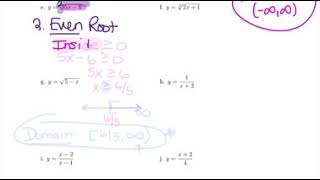 MAT 1033 Chapter 2 Section 5 Part 6