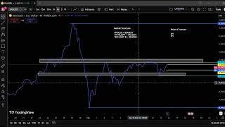 The Strategy Brokers Hope You Never Learn