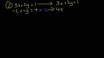 3.2b Solving with Linear Combination