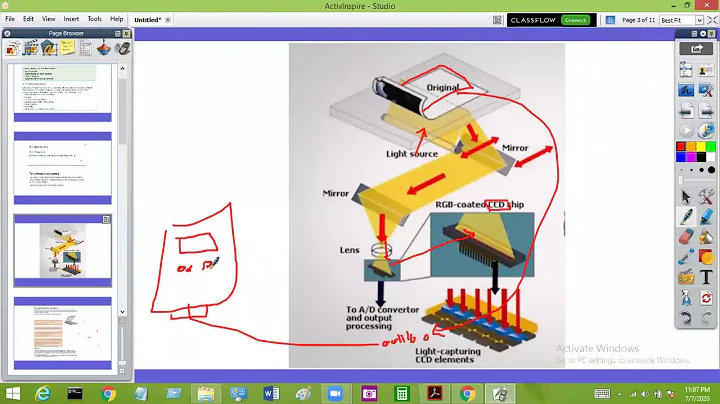 2D & 3D Scanner/Input Device