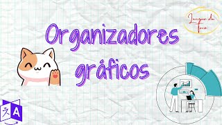 Organizadores gráficos: Mapa conceptual, mapa mental y cuadro sinóptico Organizadores gráficos: Mapa conceptual, mapa mental y cuadro sinóptico