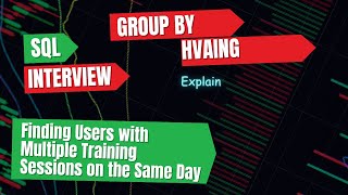 Mastering SQL: Finding Person with Multiple Training Sessions on the Same Day