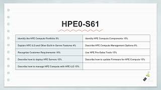 HPE0-S61 Practice Exam with Explanations | HPE Compute Fundamentals