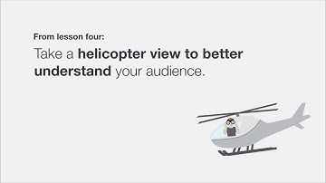 Writing for Clients course: Before you write: Scope, budget, & deadlines | quimbee.com