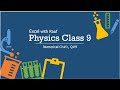 Physics Class 9, Ch#1, Num#9