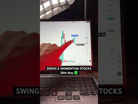 Swing Trading #stockmarket