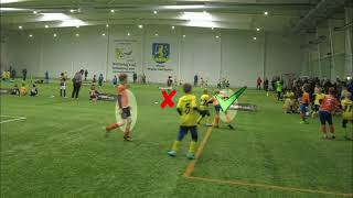 Goal-side man marking example, correct vs incorrect.