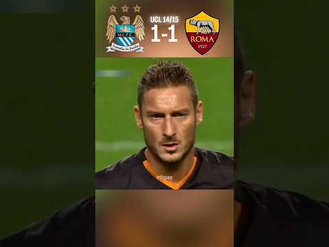 🇮🇹Italian streetstyle👍❤️Rome #shorts #streetstyle #rome #italy