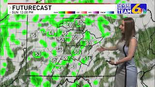 Weather October 13, 2023