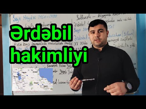 Ərdəbil hakimliyi, Səfəvilər . Azərbaycan tarixi,Dim, Miq