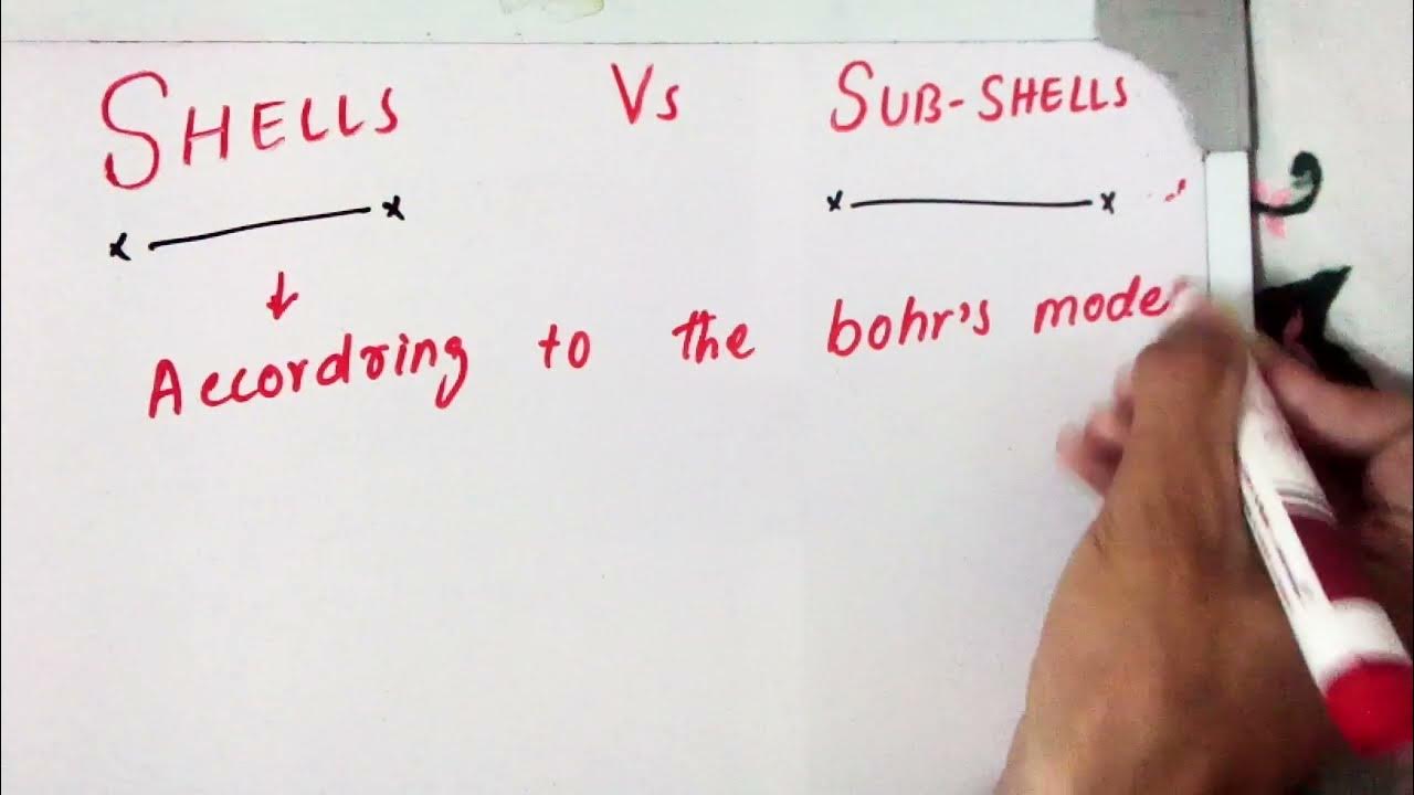 Shells and subshells in chemistry difference between shell subshell
