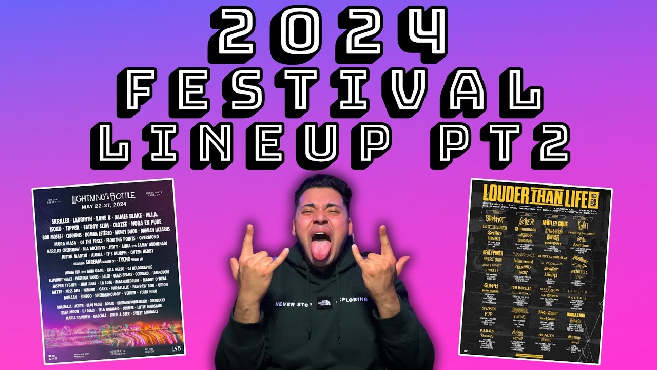 2024 FESTIVAL LINEUP REVIEW PART 2! | REACTION VIDEO
