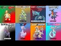 Pokémon Equivalents Through Generations