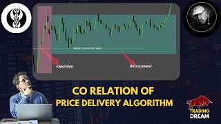 Corelation Of Retracement With Expansion Phase|| Premium And Discount Area|| ICT SMC Concept ||