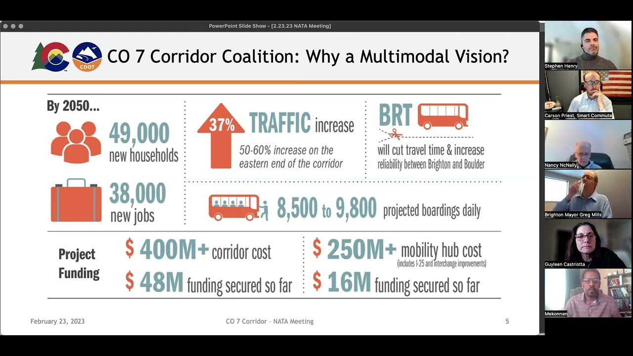 NATA Meeting 2.23.23