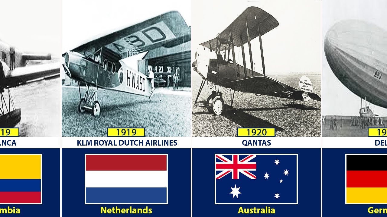 Первые авиакомпании из разных стран