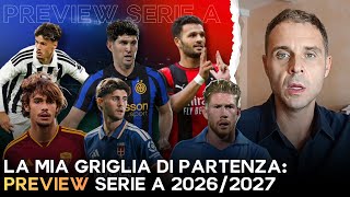 SERIE A BEGINS: MY 2026/2027 POWER RANKINGS