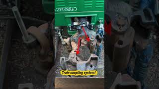 Railway coupling system!  #railtrack #railway #coupling #trains #youtubeshorts #bangladeshrailway
