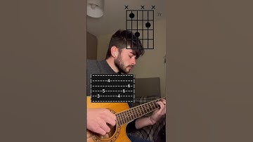 Thumbnail of How to play waves By Mr Probz #guitar #violão #guitarlesson #tutorial #guitarcover #waves #pop