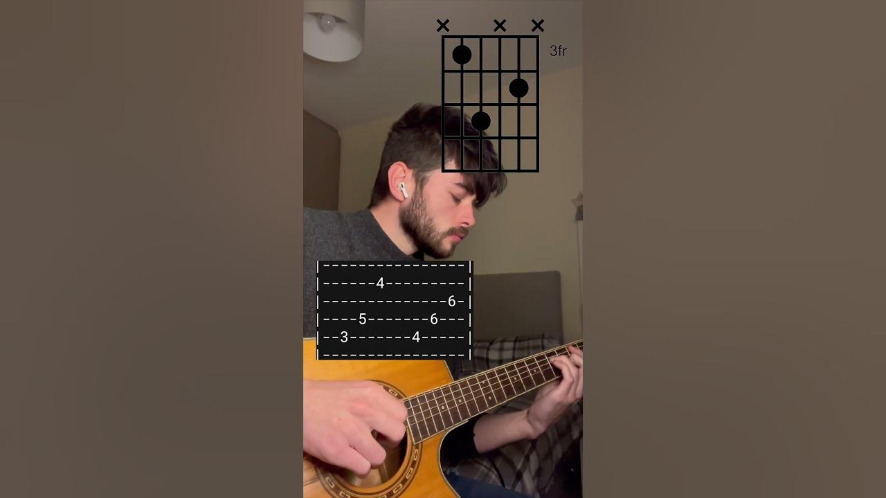 How to play waves By Mr Probz #guitar #violão #guitarlesson #tutorial #guitarcover #waves #pop