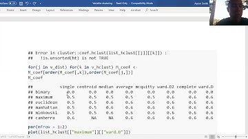 Variable clustering