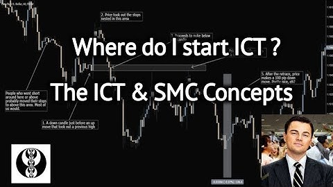 About ICT short Talk | The Inner Circle Trader | Where do I Start ? #ICT #MarketMaker #forex #index