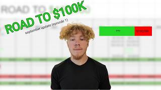Over 60% Of The Way There | September Networth Update