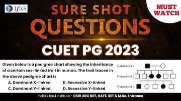 PEDIGREE ANALYSIS GENETICS |  CUET 2023 biology