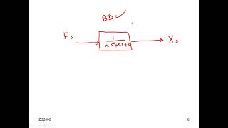 Ch4 Transfer Function Part 3 Block Diagram