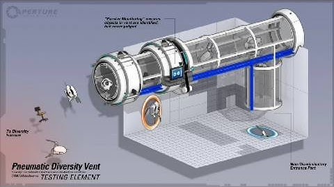 Portal 2 - E3 2010: Demo Gameplay Part 5 - Pneumatic Diversity Vent | HD