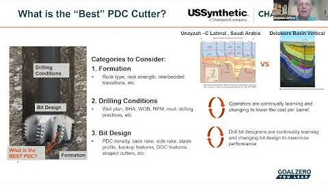 2020 Drill Bits Forum: US Synthetic PDC Technology