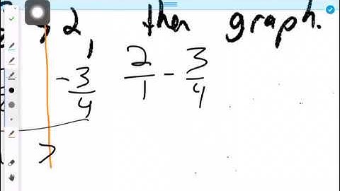 Ch 6 Lesson 6: Solving Inequalities by Addition and Subtraction