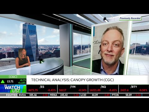 nasdaq aal 2022 New Canopy Growth (CGC) \u0026 American Airlines (AAL) Stocks: Technical Analysis