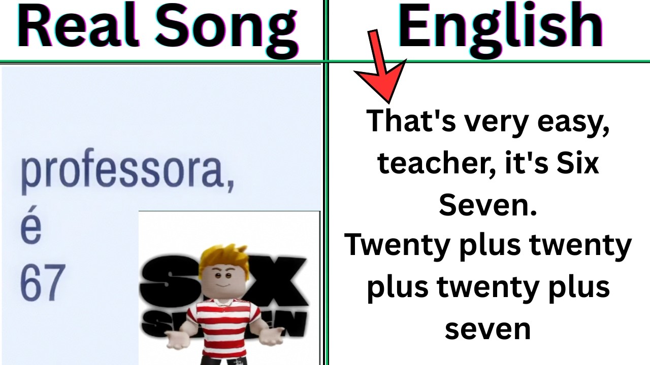 Professora SIX SEVEN 67 Song | English Translation