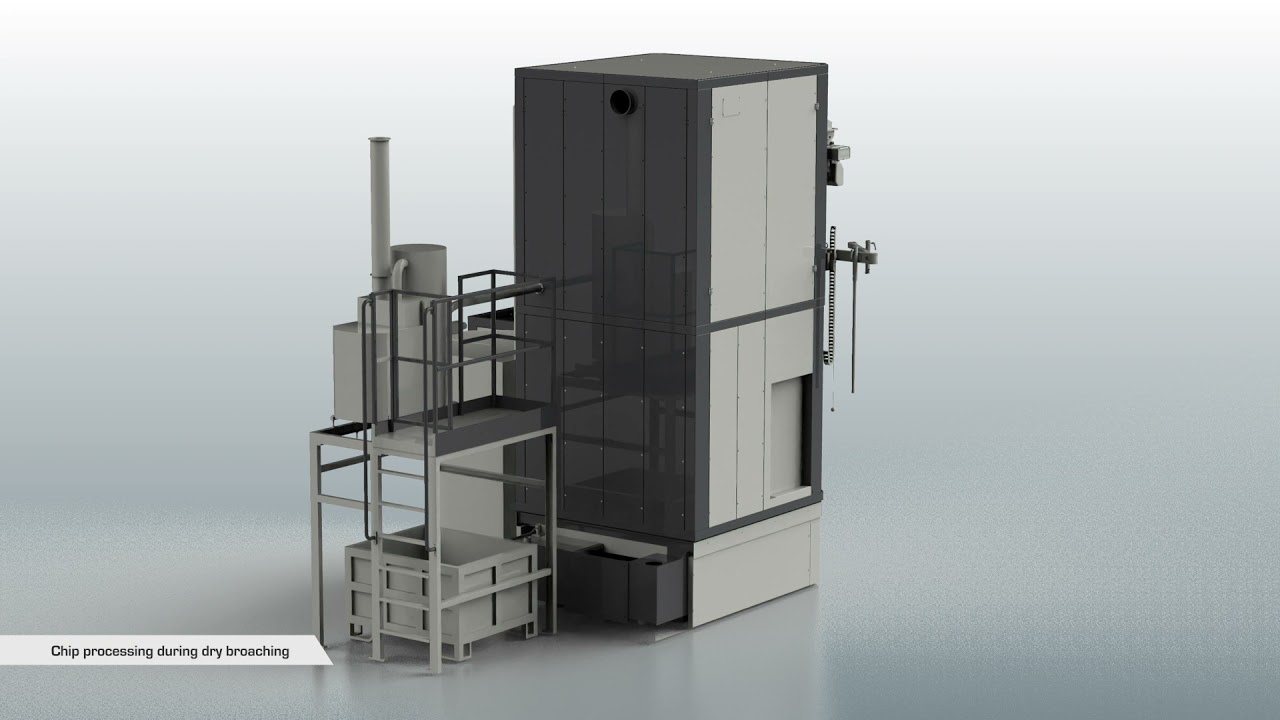 Karl Klink SMARTLINE e (English Version)