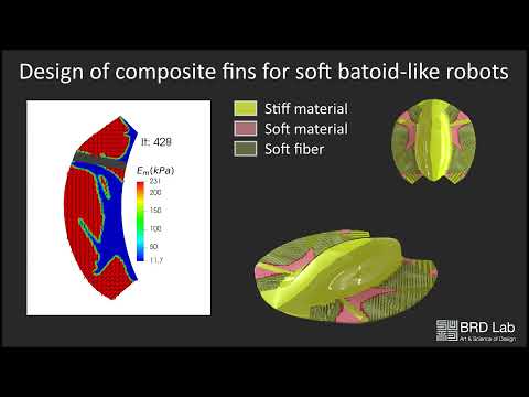 Soft Robot With Optimized Swimming Properties