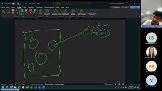 Asesoría Evidencias GA7-220501096-AA2-EV01 y GA7-220501096-AA2-EV02