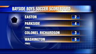 WBOC Sports Report: Tuesday, September 8, 2015