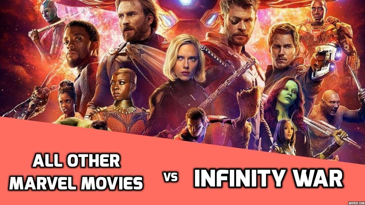 Box Office collections 19 Marvel movies from Iron Man to Infinity war