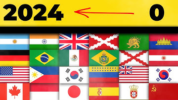 Largest Evolving National Flags (1-2024)