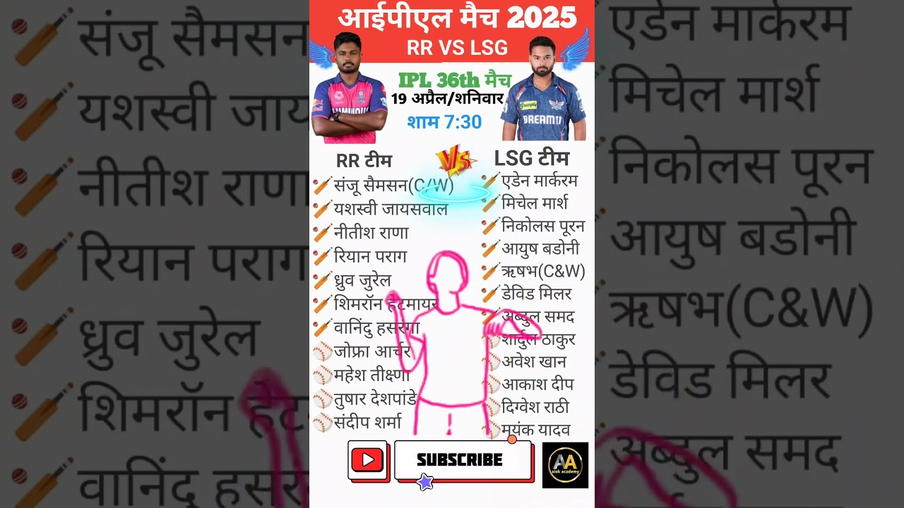 Rr v/s Lsg ipl मैच 2025 | 19 अप्रैल time table schedule 