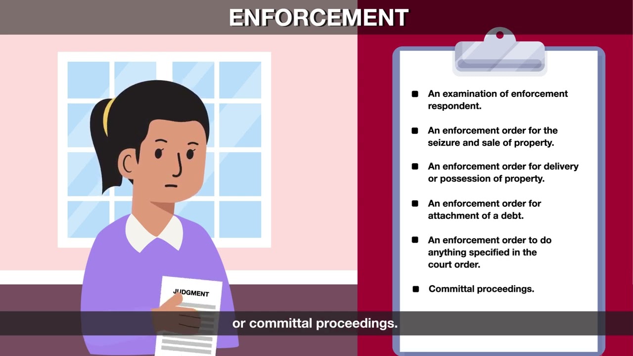Post-judgment matters - Civil trials in the State Courts [English Subtitles]