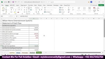 Excel 2021 In Practice - Ch 5 Independent Project 5-4 | Excel 2021 - Ch 5 Independent Project 5-4