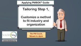 What is the first step in tailoring a method? Customize
