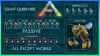 Giant Queen Bee Quick Tame Abilities Full Guide Ark