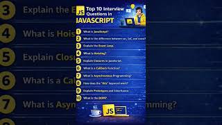 #JavaScript#JS#JavaScriptDeveloper#JavaScriptProgramming#LearnJavaScript